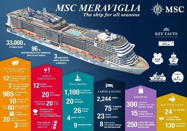 Meraviglia