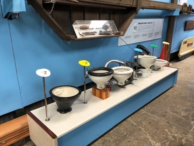 Museum of the Broads